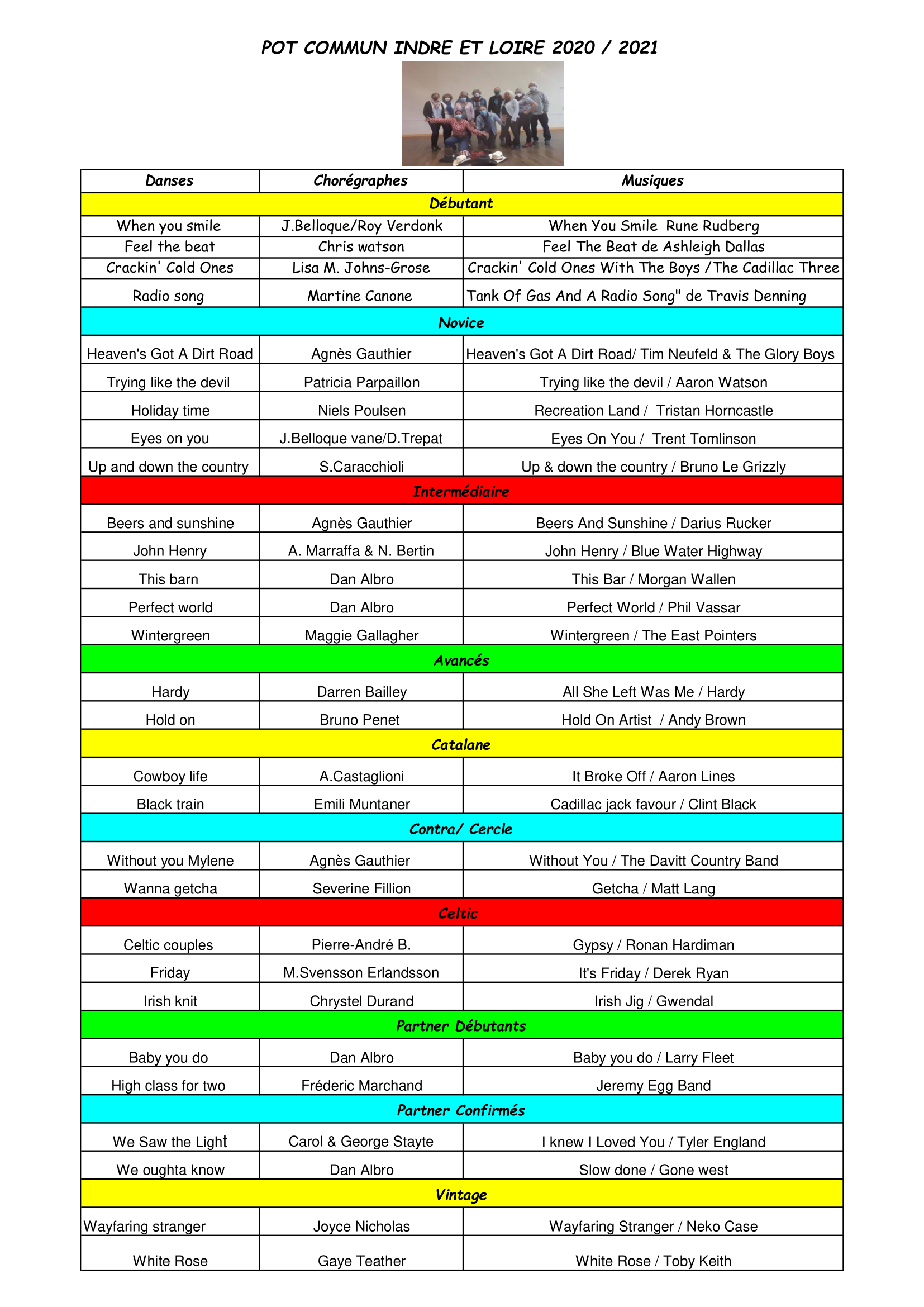 PC37_saison_2020-2021-1.png