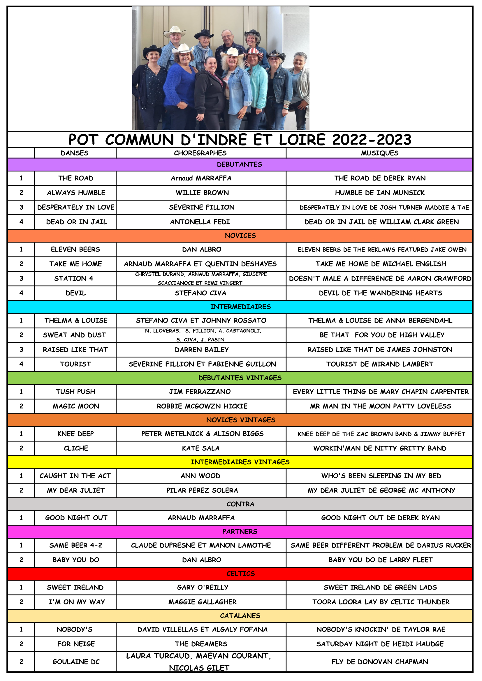 PC37_saison_2022-2023.png