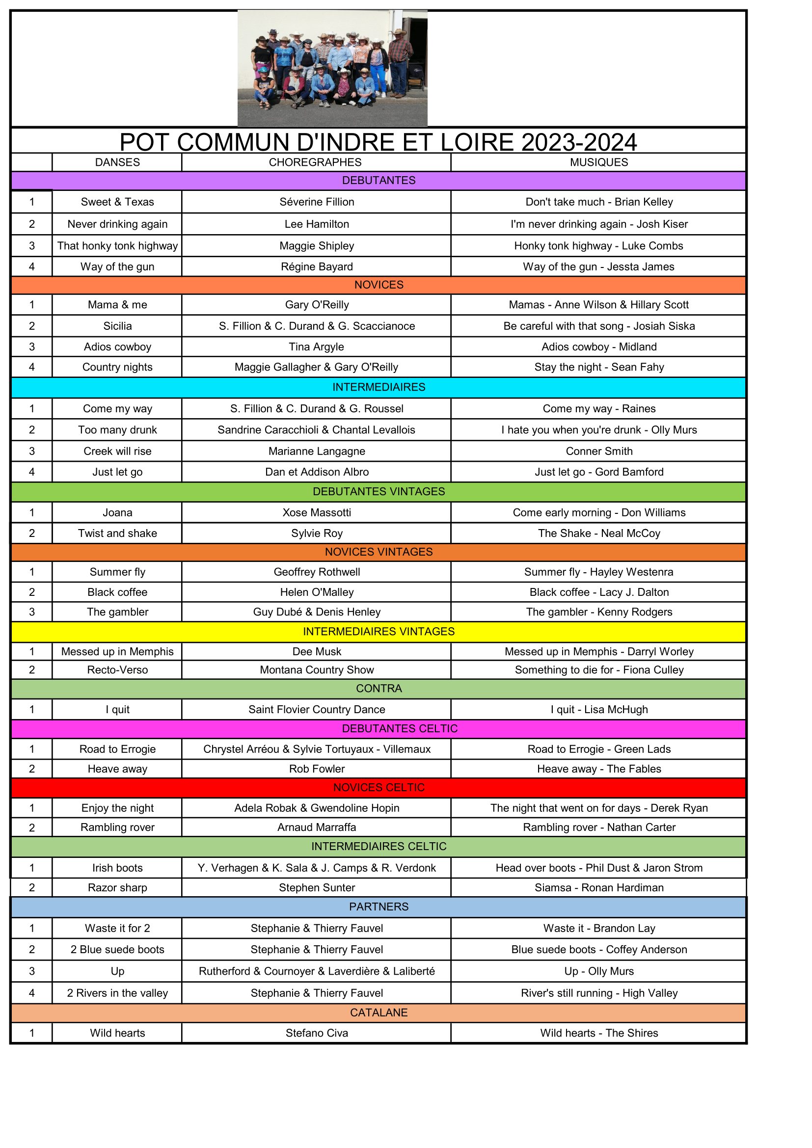 PC37_saison_2023-2024.png